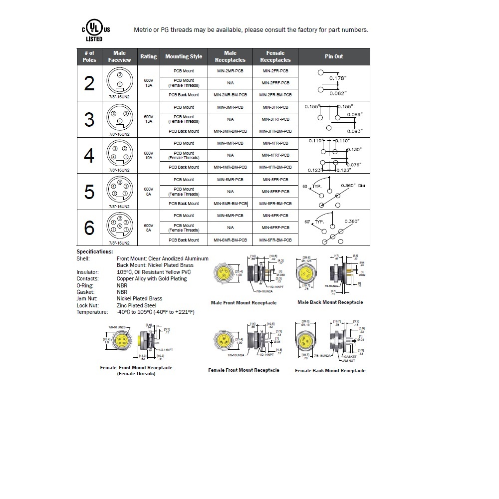 MIN-5MR-BM-PCB MENCOM RECEPTACLE<BR>5 PIN 7/8" MINI MALE STR BM PCB 600VAC/DC