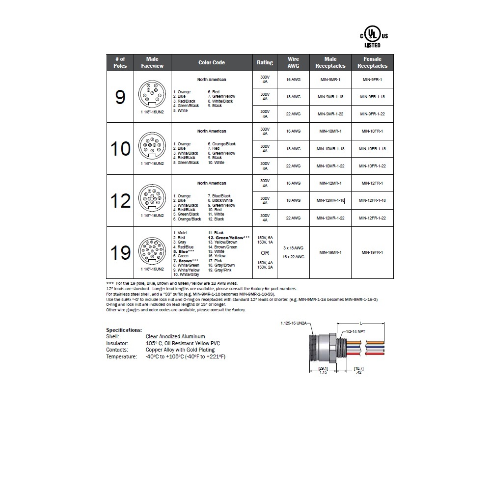 MIN-12MR-6-18 MENCOM RECEPTACLE<BR>12 PIN 7/8" MINI MALE STR FM 6' 1/2" NPT THR 18AWG 300VAC/DC