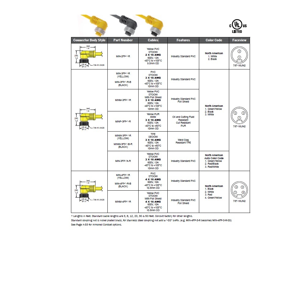 MIN-3FP-12-R MENCOM CORDSET<BR>3 PIN 7/8" MINI FEMALE ELB 12' PVC YE 16AWG 600VAC/DC