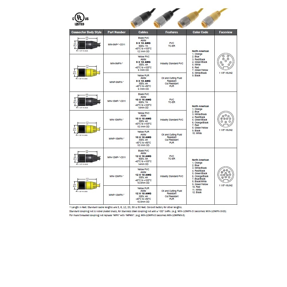 MIN-9MPX-6 MENCOM CORDSET<BR>9 PIN 1 1/8" MINI MALE STR 6' PVC YE 18AWG 300VAC/DC