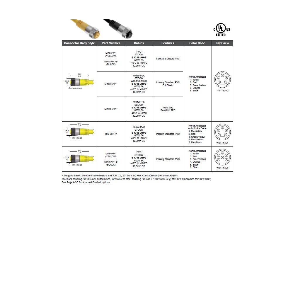 MIN-5FP-3 MENCOM CORDSET<BR>5 PIN 7/8" MINI FEMALE STR 3' PVC YE 16AWG 600VAC/DC