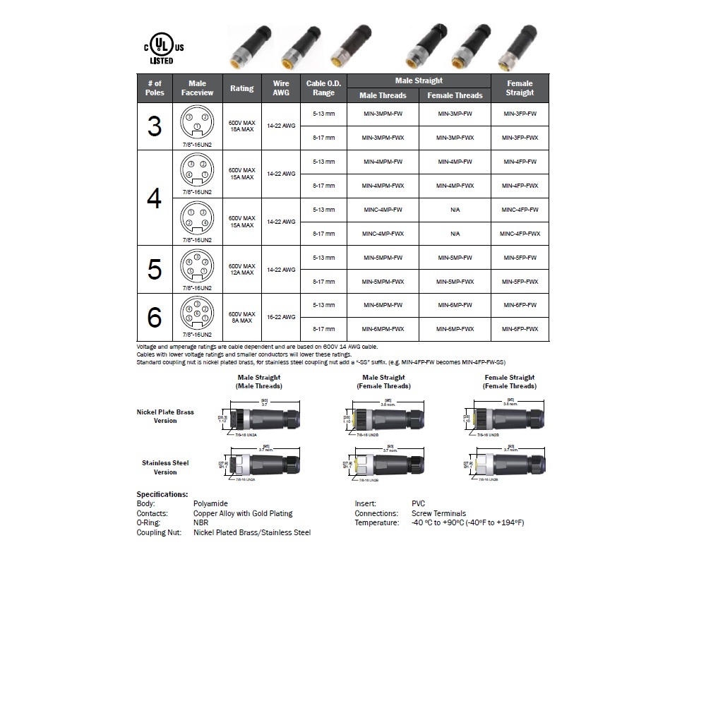 MINC-4MP-FW MENCOM RECEPTACLE<BR>4 PIN 7/8" MINI MALE STR FW PG16 CG 600VAC/DC