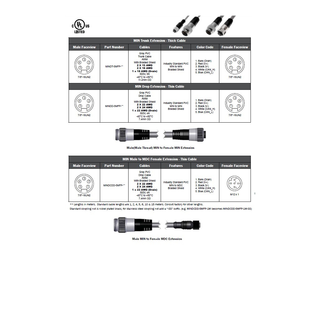 MINDD-5MFP-4M MENCOM DEVICENET CORDSET<BR>5 PIN 7/8" MINI M/F STR 4M PVC GY 22/24AWG 300VAC/DC SHIELDED