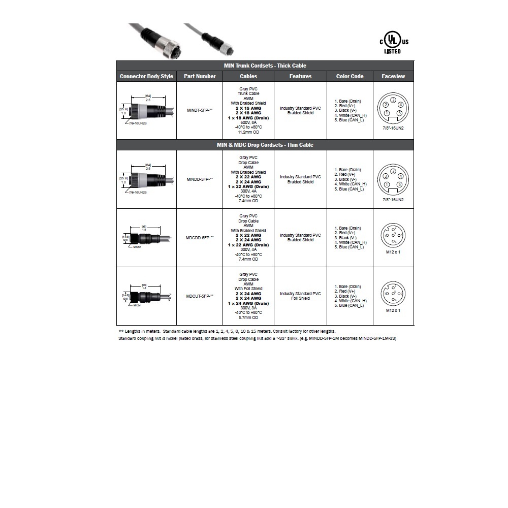 MINDD-5FP-4M MENCOM DEVICENET CORDSET<BR>5 PIN 7/8" MINI FEMALE STR 4M PVC GY 22/24AWG 300VAC/DC SHIELDED