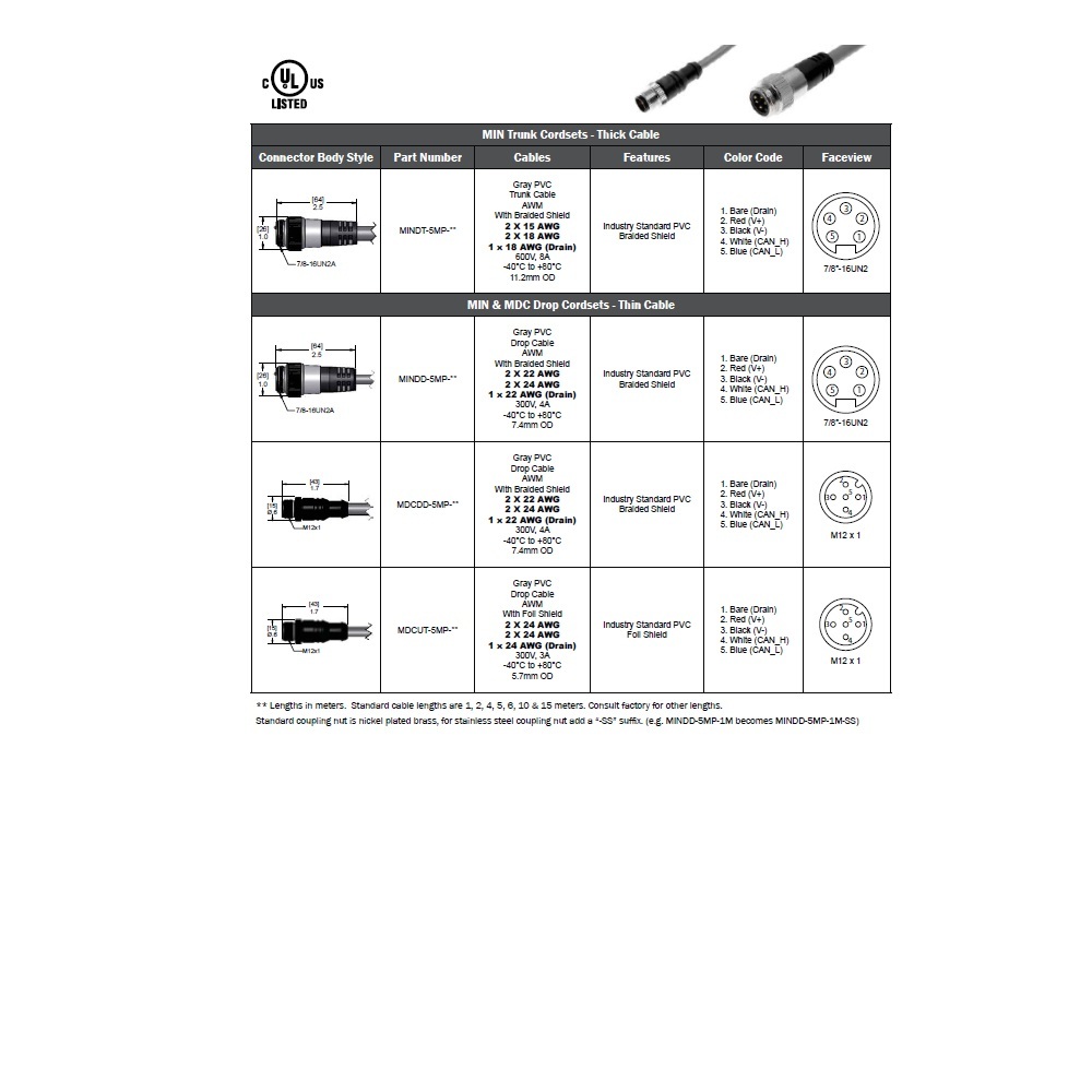 MINDT-5MP-2M MENCOM DEVICENET CORDSET<BR>5 PIN 7/8" MINI MALE STR 2M PVC GY 22AWG 300VAC/DC SHIELDED