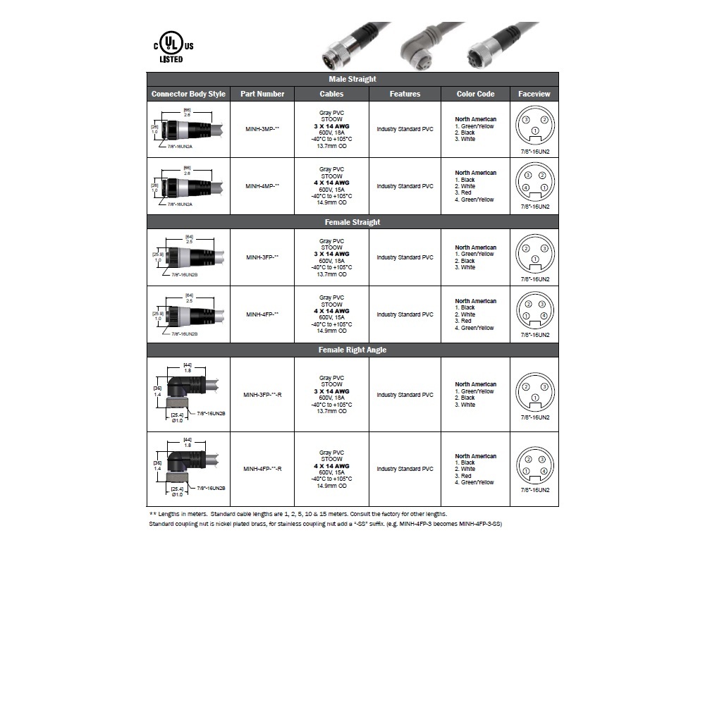 MINH-4FP-6-R MENCOM CORDSET<BR>4 PIN 7/8" MINI FEMALE ELB 6' PVC GY 14AWG 600VAC/DC