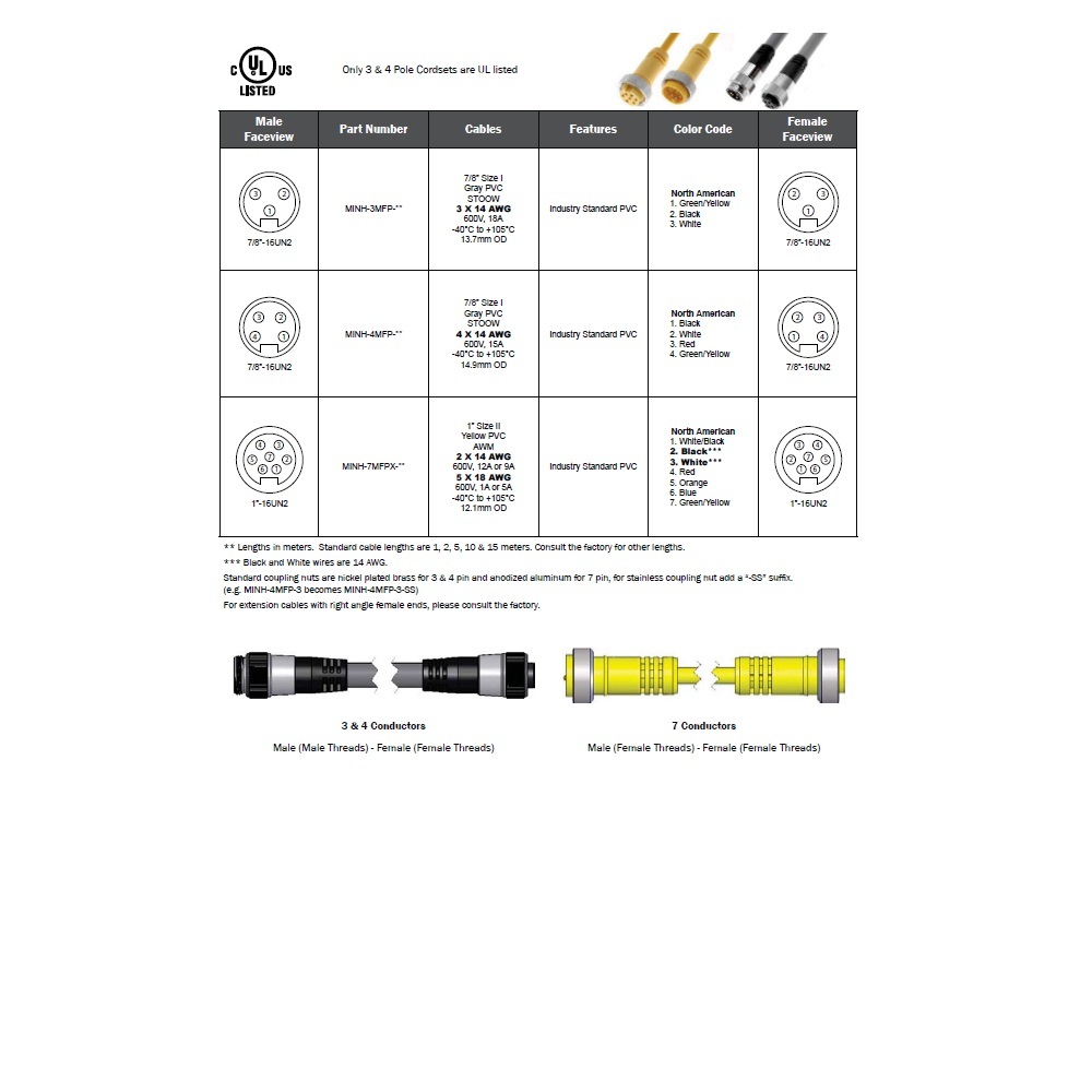 MINH-4MFP-3M MENCOM CORDSET<BR>4 PIN 7/8" MINI M/F STR 3M PVC GY 14AWG 600VAC/DC