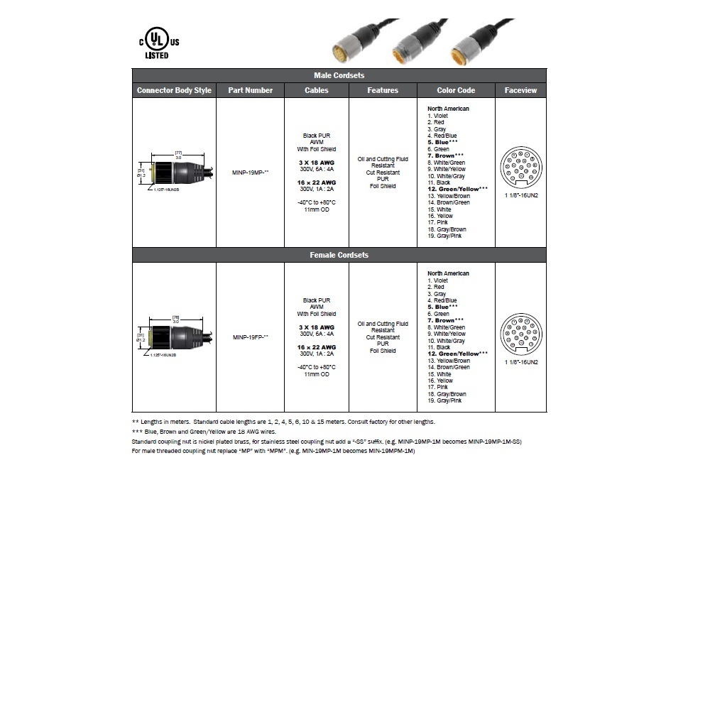 MINP-19FP-6M MENCOM CORDSET<BR>19 PIN 1 1/8" MINI FEMALE STR 6M PUR YE 18/22AWG 300VAC/DC