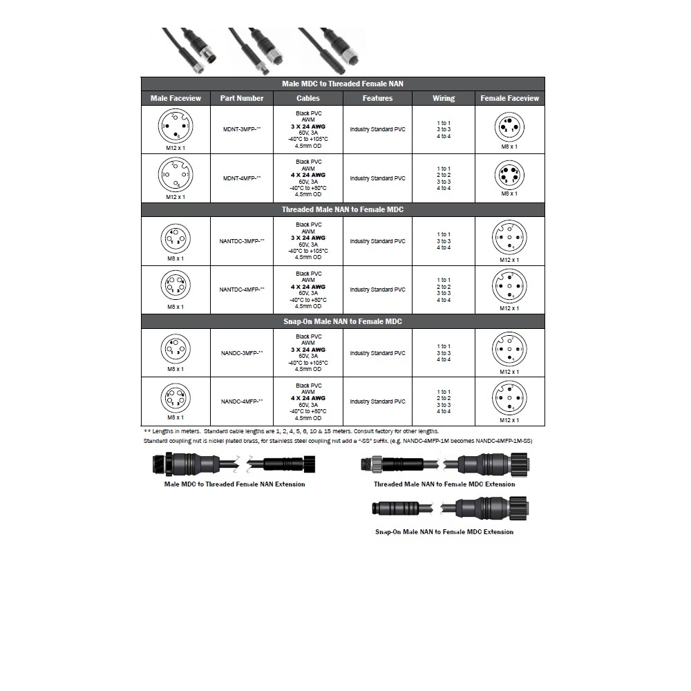 NANTDC-4MFP-2M MENCOM CORDSET<BR>4 PIN M12/M8 F/M STR 2M PVC BK 24AWG 60VAC/DC