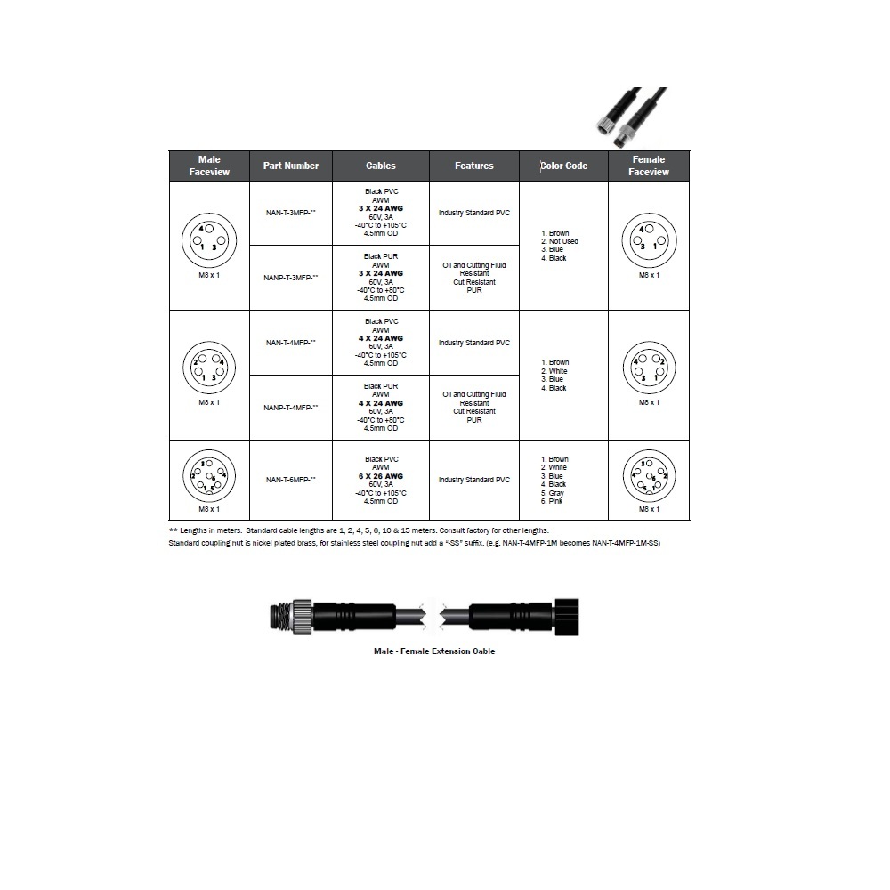 NAN-T-3MFP-5M MENCOM CORDSET<BR>3 PIN M8 M/F STR 5M PVC BK 24AWG 60VAC/DC