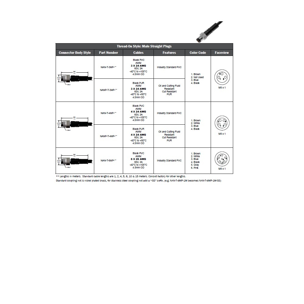 NAN-T-3MP-3M MENCOM CORDSET<BR>3 PIN M8 MALE STR 3M PVC BK 24AWG 60VAC/DC