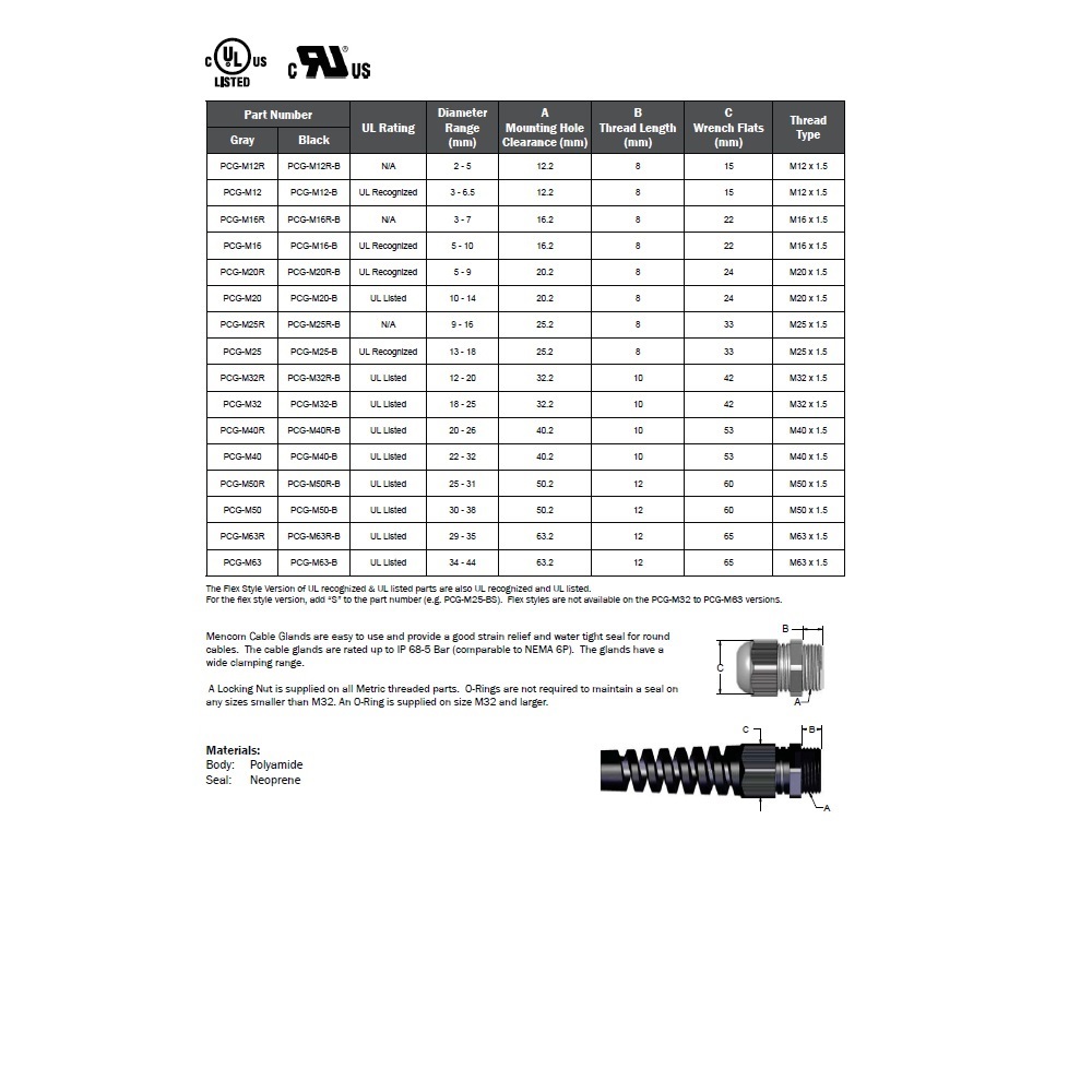 PCG-M32-B MENCOM CABLE GLAND<BR>M32 MALE THR 18-25MM CG PLASTIC (BLACK)