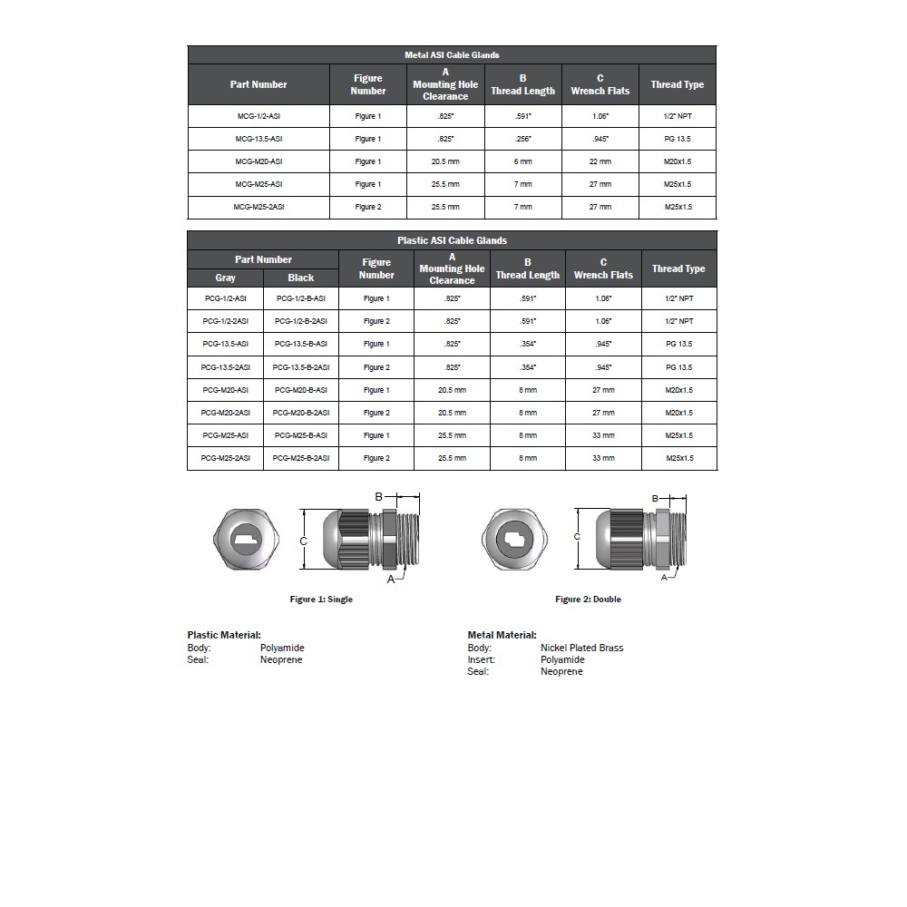 PCG-13.5-B-ASI MENCOM CABLE GLAND<BR>PG13.5 MALE THR 6-12MM CG PLASTIC (BLACK)