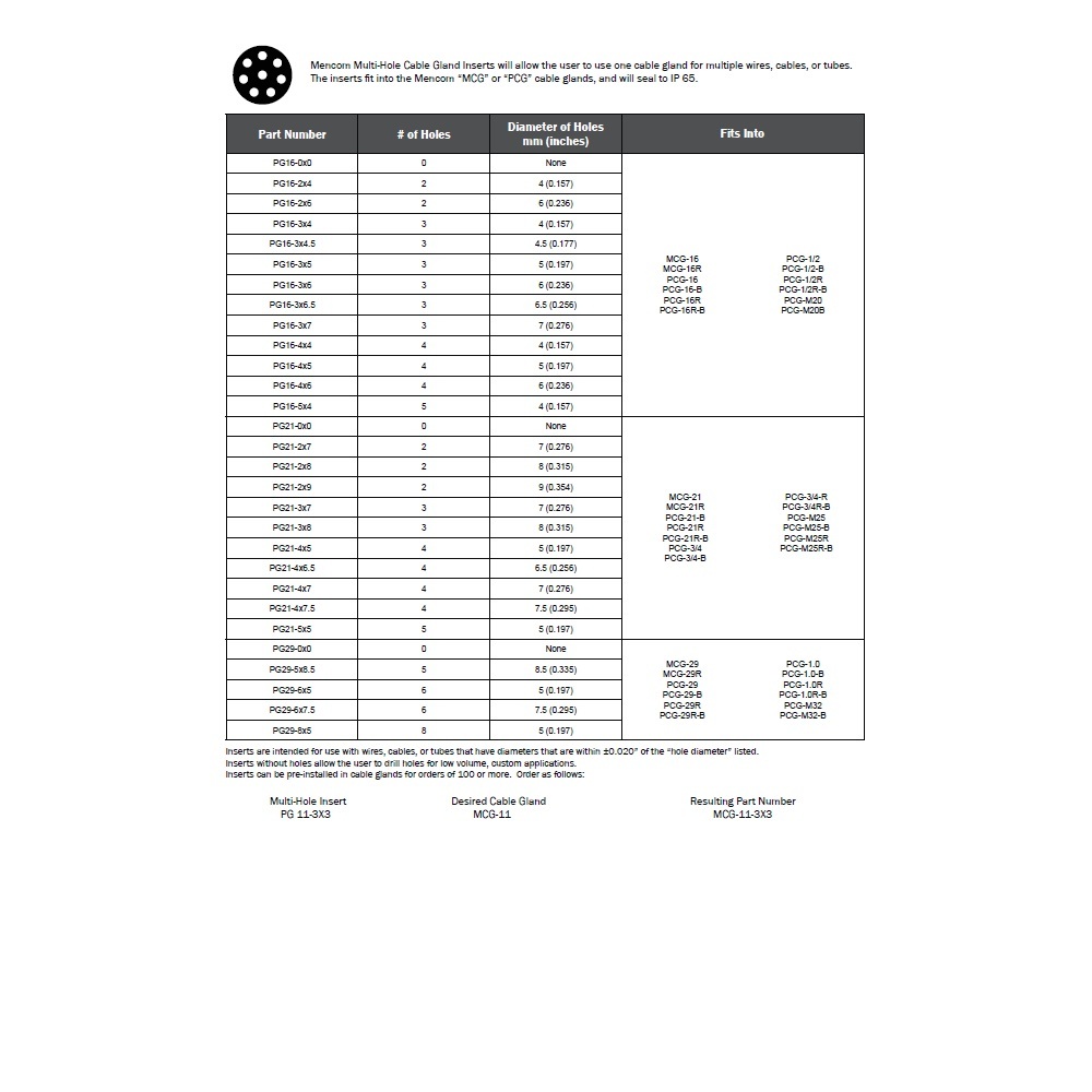 PG16-0X0 MENCOM PART<BR>PG16 INSERT