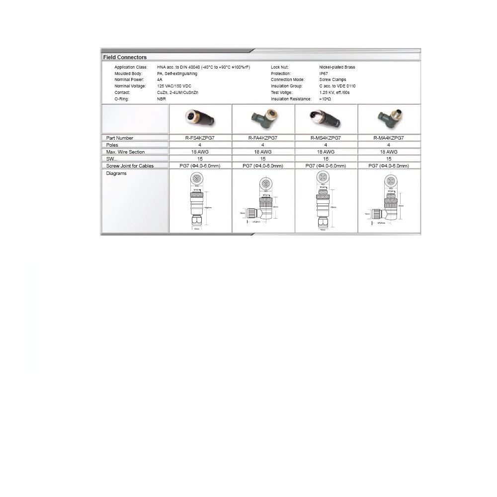 R-FA4KZ/PG7 HTM CIRCULAR CONNECTOR<BR>4 PIN M12 FEMALE ELB FW PG7 CG