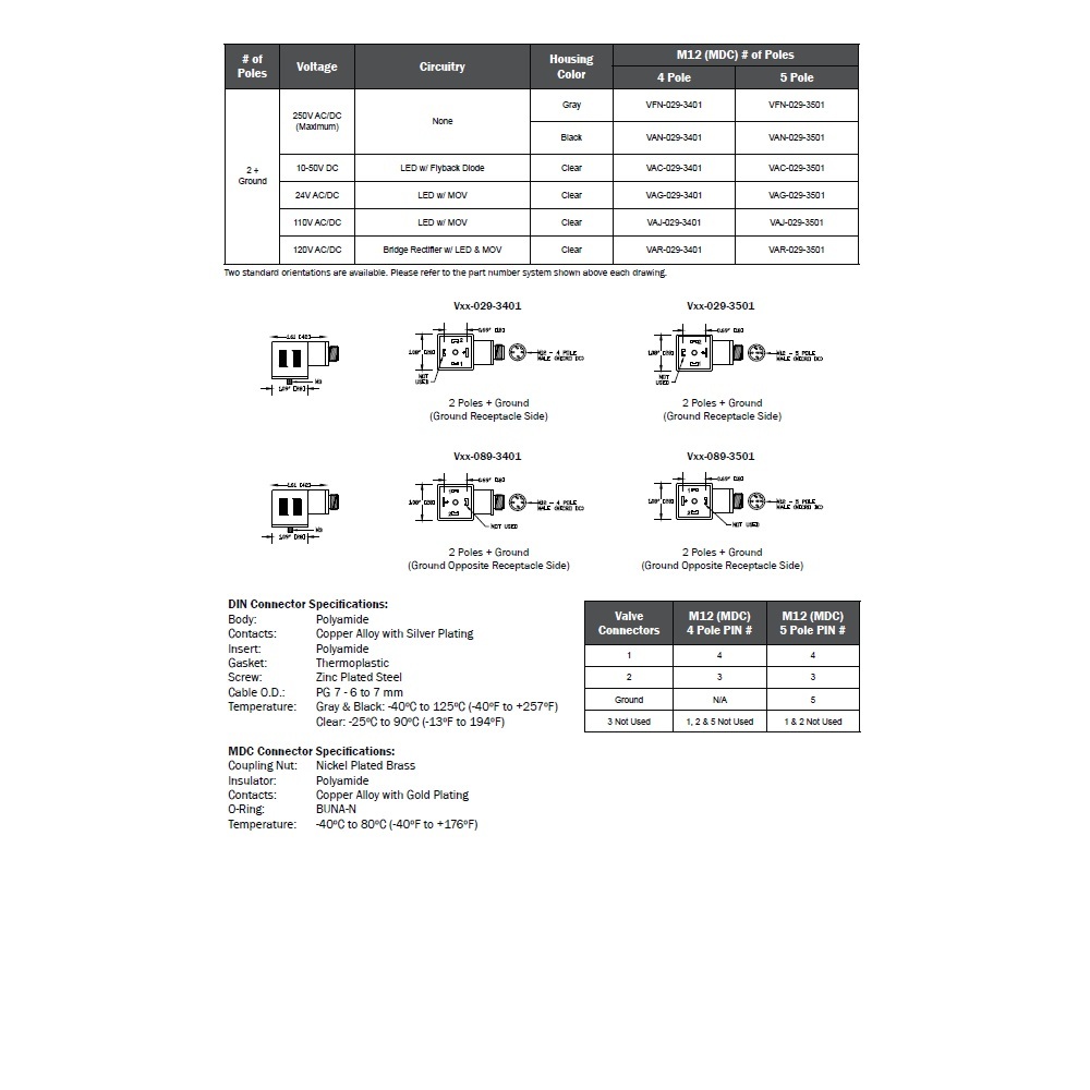 VAG-029-3401 MENCOM SOLENOID VALVE ADAPTER<BR>FORM A DIN 2+G/4 PIN M12 MALE LED/MOV, 24VDC