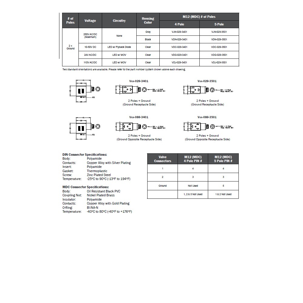 VJN-029-3401 MENCOM SOLENOID VALVE ADAPTER<BR>FORM B IND 2+G/4 PIN M12 MALE 250VAC/DC (GY)