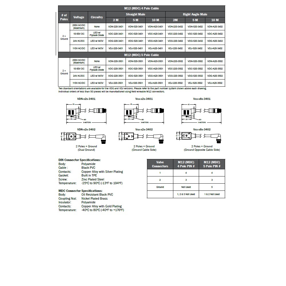 VDG-A20-3501 MENCOM SOLENOID VALVE CORDSET<BR>FORM B IND 2+G/5 PIN M12 10M LED/MOV, 24VAC/DC