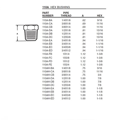 110AH-CB ANDERSON BRASS FITTING<BR>3/8" NPT MALE X 1/4" NPT FEMALE HEX REDUCING BUSHING