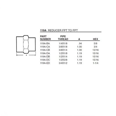 119A-BA ANDERSON BRASS FITTING<BR>1/4" NPT FEMALE X 1/8" NPT FEMALE REDUCER