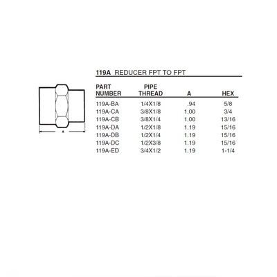 119A-BA ANDERSON BRASS FITTING<BR>1/4" NPT FEMALE X 1/8" NPT FEMALE REDUCER