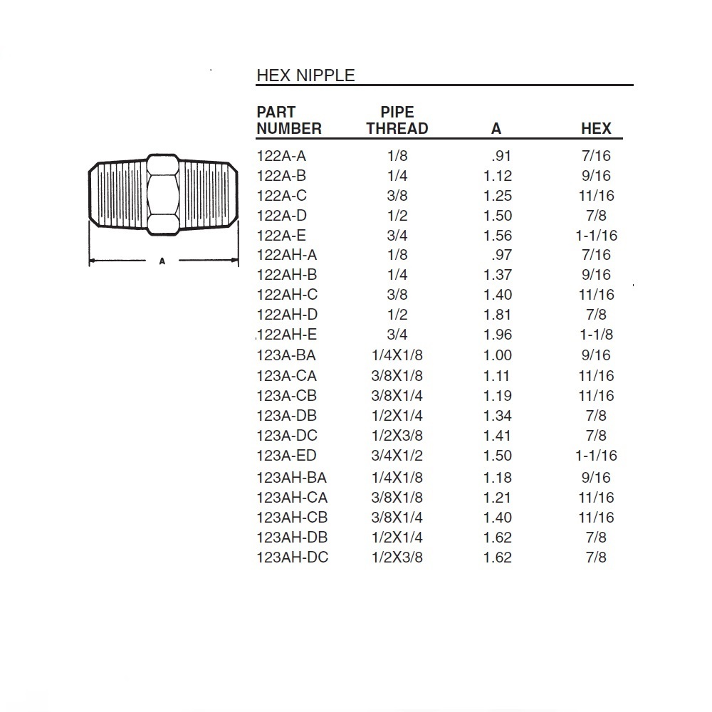 122A-B ANDERSON BRASS FITTING<BR>1/4" NPT MALE HEX NIPPLE