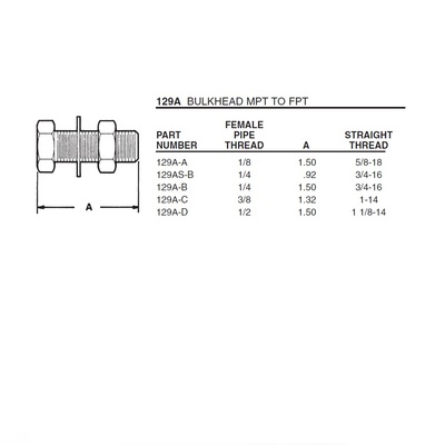 129A-A ANDERSON BRASS FITTING<BR>1/8" NPT FEMALE BULKHEAD COUPLER