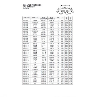 2403-06-06 AIR-WAY STEEL FITTING<BR>3/8" 37DEG JIC MALE