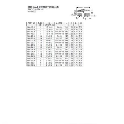 2404-16-20 AIR-WAY STEEL FITTING<BR>1 1/4" NPT MALE X 1" 37DEG JIC MALE HEX NIPPLE