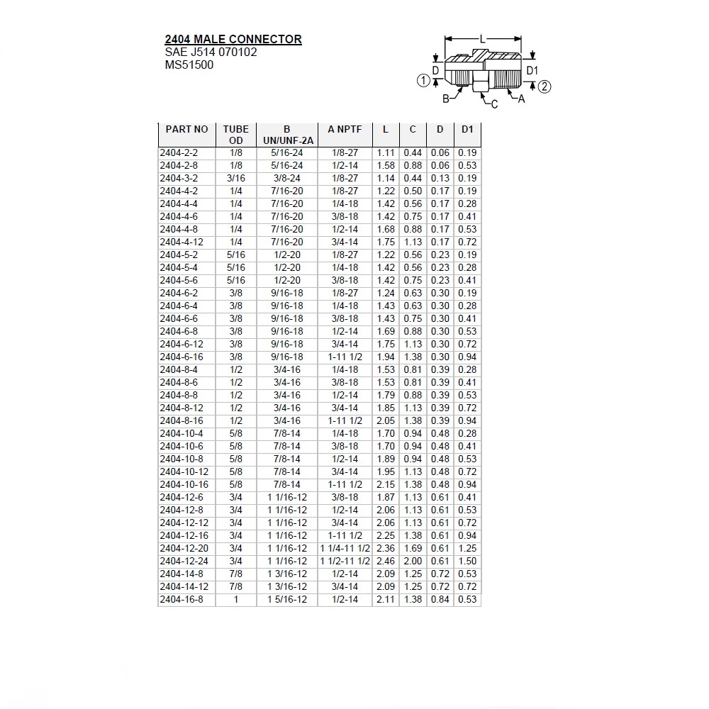 2404-08-04 AIR-WAY STEEL FITTING<BR>1/4" NPT MALE X 1/2" 37DEG JIC MALE HEX NIPPLE