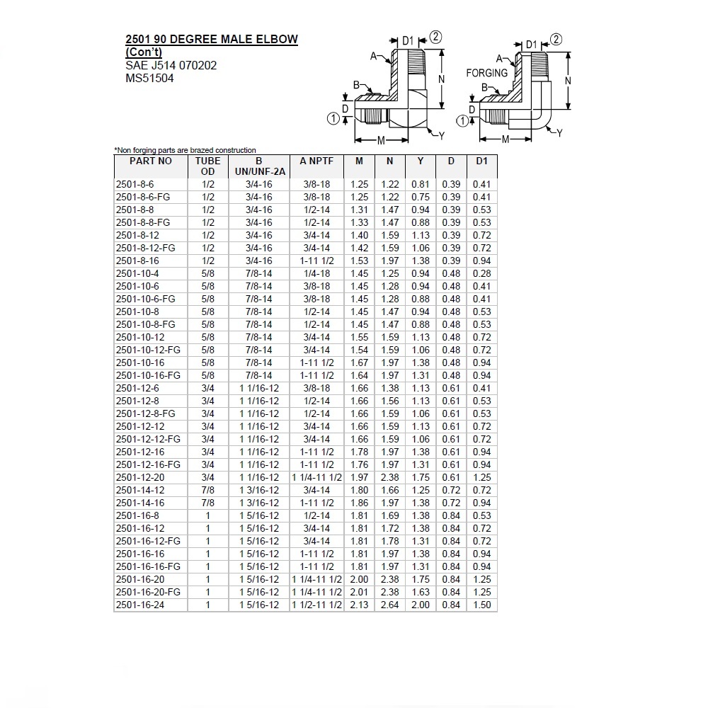 2501-12-12 AIR-WAY STEEL FITTING<BR>3/4" NPT MALE X 3/4" 37DEG JIC MALE ELBOW