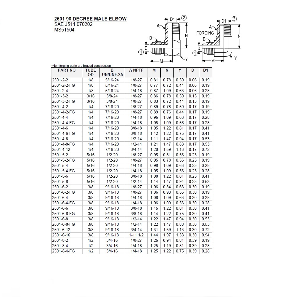 2501-04-04 AIR-WAY STEEL FITTING<BR>1/4" NPT MALE X 1/4" 37DEG JIC MALE ELBOW