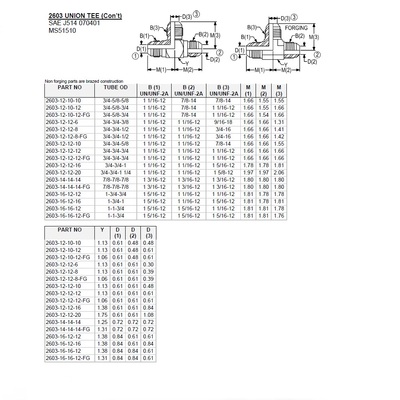 2603-16-16-16 AIR-WAY STEEL FITTING<BR>1" 37DEG JIC MALE TEE