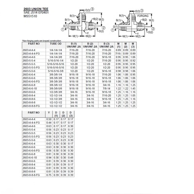 2603-06-06-06 AIR-WAY STEEL FITTING<BR>3/8" 37DEG JIC MALE TEE