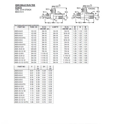 2605-08-08-08 AIR-WAY STEEL FITTING<BR>1/2" NPT MALE X 1/2" 37DEG JIC MALE RUN TEE