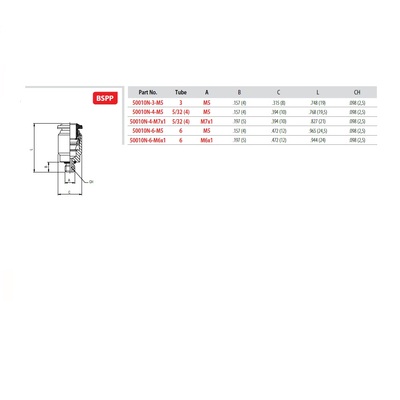 50010N-4-M7X1 AIGNEP PLASTIC PUSH-IN FITTING<BR>4MM TUBE X M7 MALE STRAIGHT