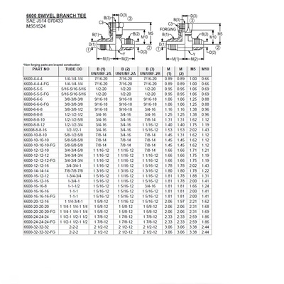 6600-08-08-08FG AIR-WAY STEEL FITTING<BR>1/2" 37DEG JIC MALE/FEMALE RUN TEE