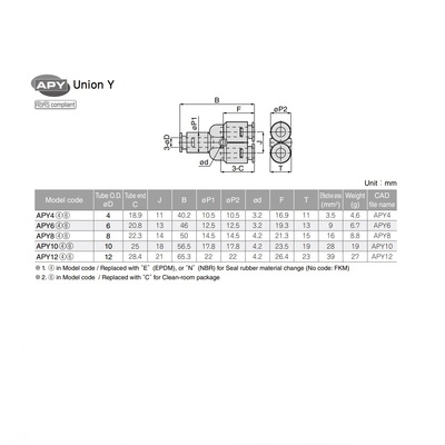 APY10 PISCO PLASTIC PUSH-IN FITTING<BR>10MM TUBE UNION "Y"