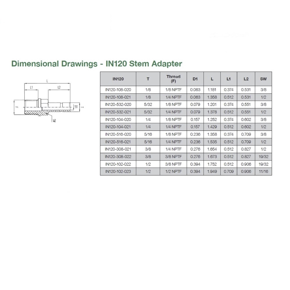 IN120-108-020 NUMATICS/AVENTICS NP BRASS PUSH-IN FITTING<BR>1/8" NPT MALE X 1/8" PLUG-IN STEM