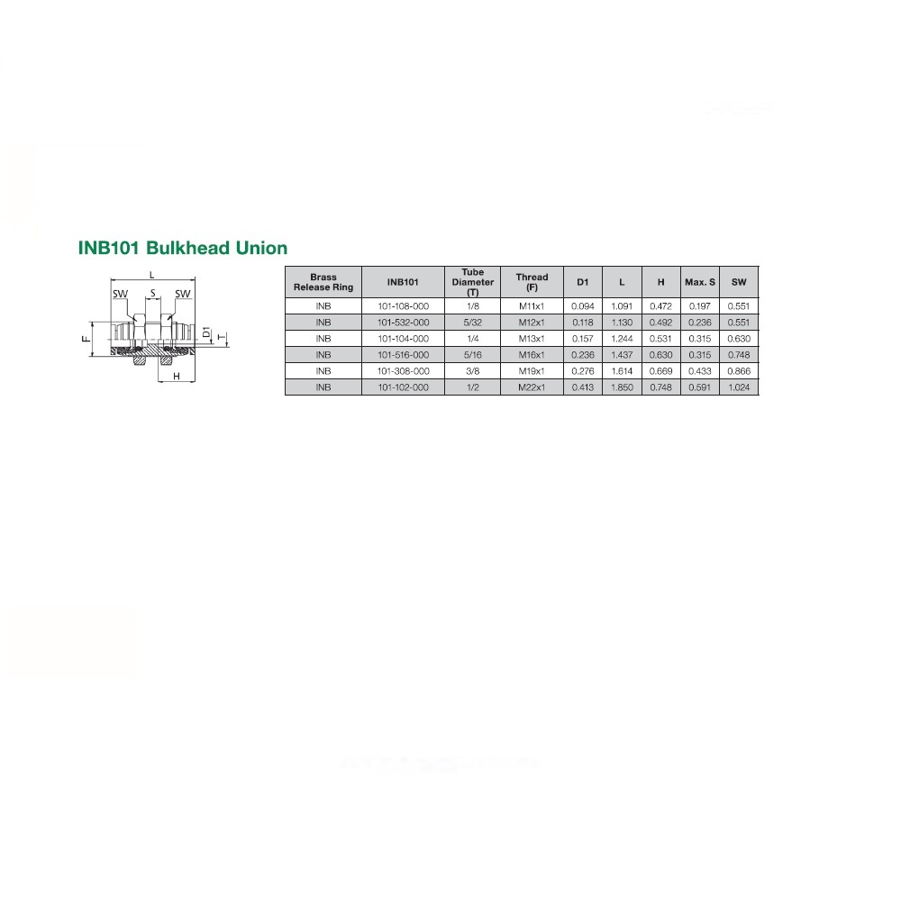 INB101-516-000 NUMATICS/AVENTICS NP BRASS PUSH-IN FITTING<BR>5/16" TUBE UNION BULKHEAD