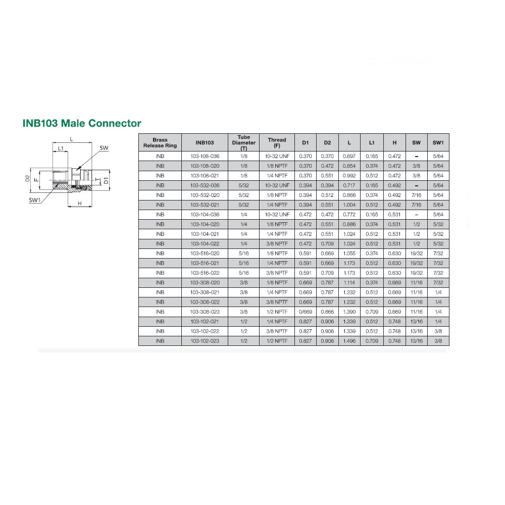 INB103-108-020 NUMATICS/AVENTICS NP BRASS PUSH-IN FITTING<BR>1/8" TUBE X 1/8" NPT MALE