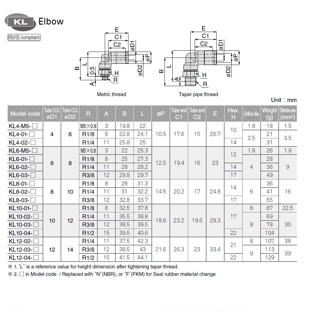 KL10-02 PISCO BRASS PUSH-IN FITTING<BR>10MM TUBE X 1/4" BSPT MALE ELBOW (SPLATTER PROOF)