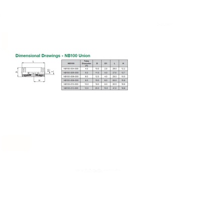 NB100-012-000 NUMATICS/AVENTICS NP BRASS PUSH-IN FITTING<BR>12MM TUBE UNION