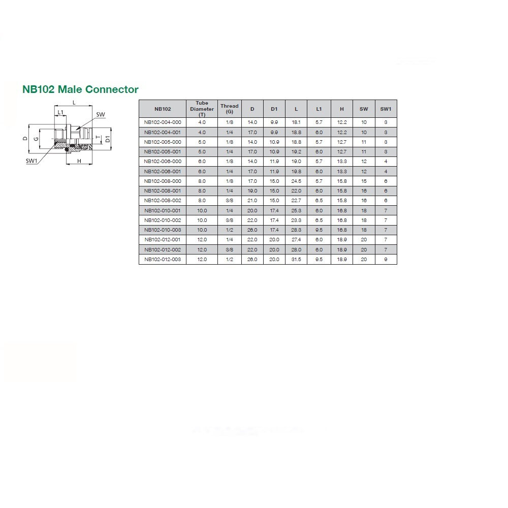 NB102-008-000 NUMATICS/AVENTICS NP BRASS PUSH-IN FITTING<BR>8MM TUBE X 1/8" G MALE