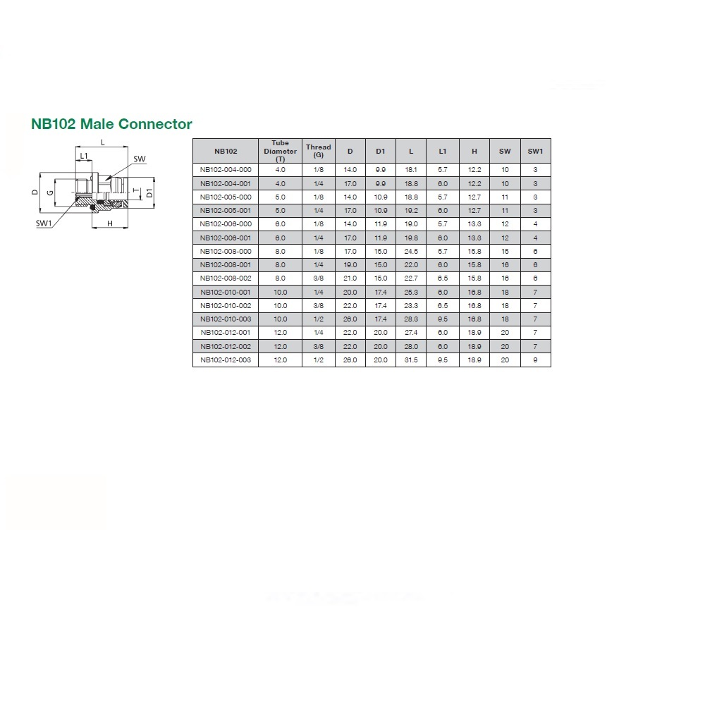 NB102-010-001 NUMATICS/AVENTICS NP BRASS PUSH-IN FITTING<BR>10MM TUBE X 1/4" G MALE