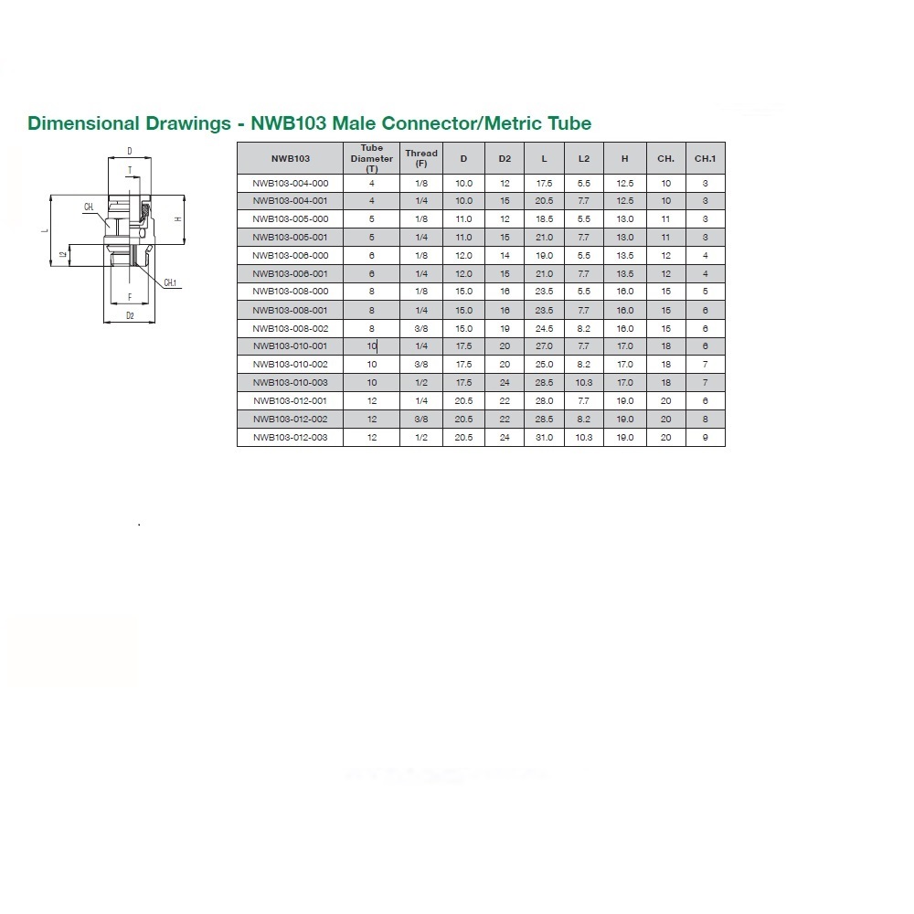 NWB103-012-001 NUMATICS/AVENTICS NP BRASS PUSH-IN FITTING<BR>12MM TUBE X 1/4" UNIV MALE
