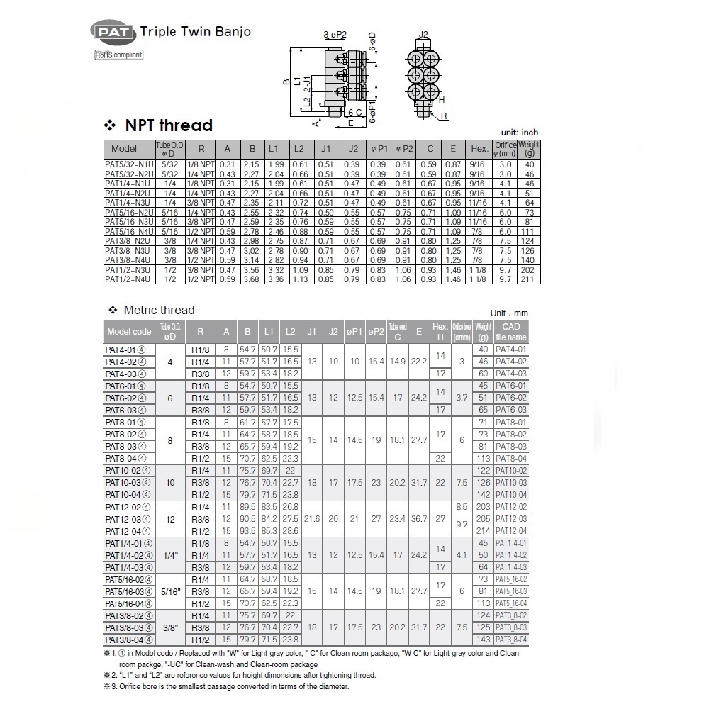 PAT4-02 PISCO PLASTIC PUSH-IN FITTING<BR>4MM TUBE X 1/4" BSPT MALE TRIPLE BRANCH UNIVERSAL ELBOW