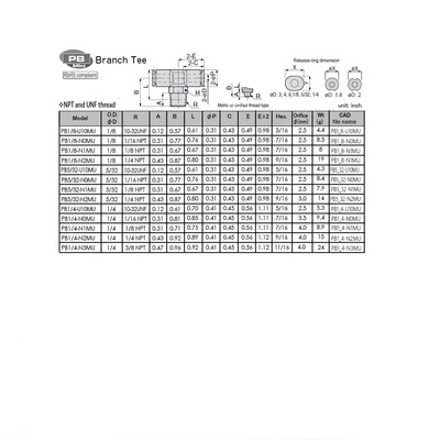 PB1/8-U10MU PISCO MINI PLASTIC PUSH-IN FITTING<BR>1/8" TUBE X 10/32" UNF MALE BRANCH TEE