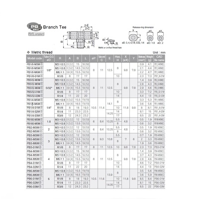 PB4-01M PISCO MINI PLASTIC PUSH-IN FITTING<BR>4MM TUBE X 1/8" BSPT MALE BRANCH TEE