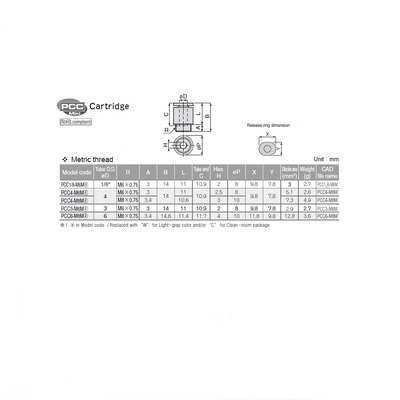 PCC3-M6M PISCO MINI PLASTIC PUSH-IN FITTING<BR>3MM TUBE X M6 MALE CARRRIDGE